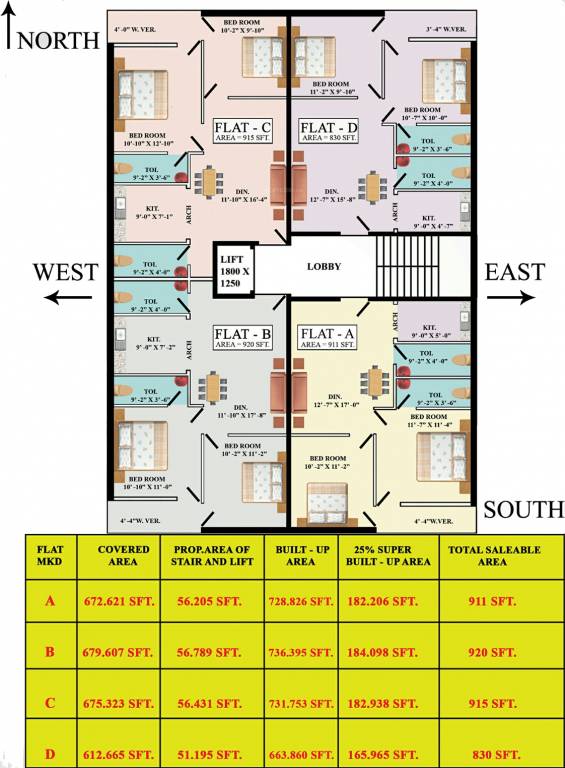 Images for Cluster Plan of Balaji Enclave 2