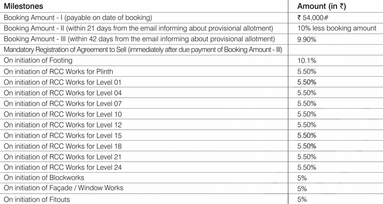 amara Construction Linked Payment (CLP) Payment Plan