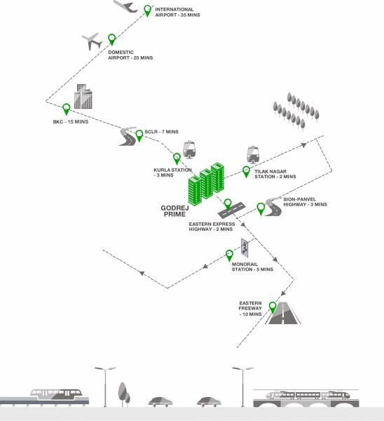 Images for Location Plan of Godrej Prime Images for Location Plan of Godrej Prime