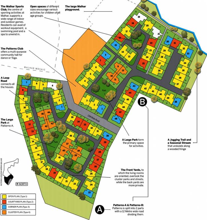  malhar patterns Images for Layout Plan of Good Malhar Patterns