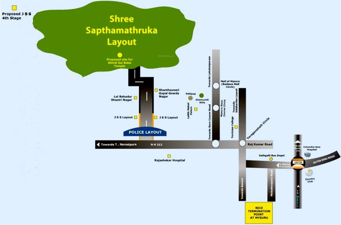 sree sapthamathruka layout Images for Location Plan of ESS and ESS Infrastructure Pvt Ltd Sree Sapthamathruka Layout