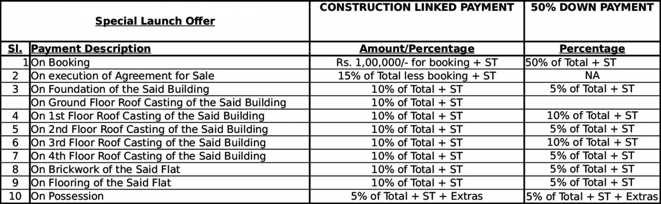 Images for Payment Plan of Master Orchard Estate Phase I Payment Plan