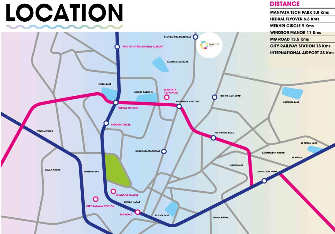 Images for Location Plan of Bhartiya Nikoo Homes 2