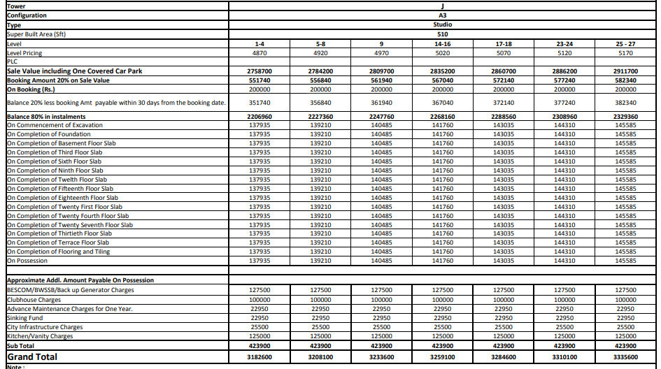 nikoo-homes-2 Construction Linked Payment (CLP) Payment Plan