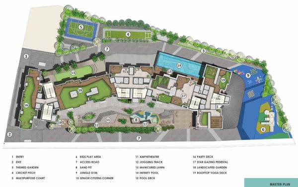 Master Plan avante Master Plan