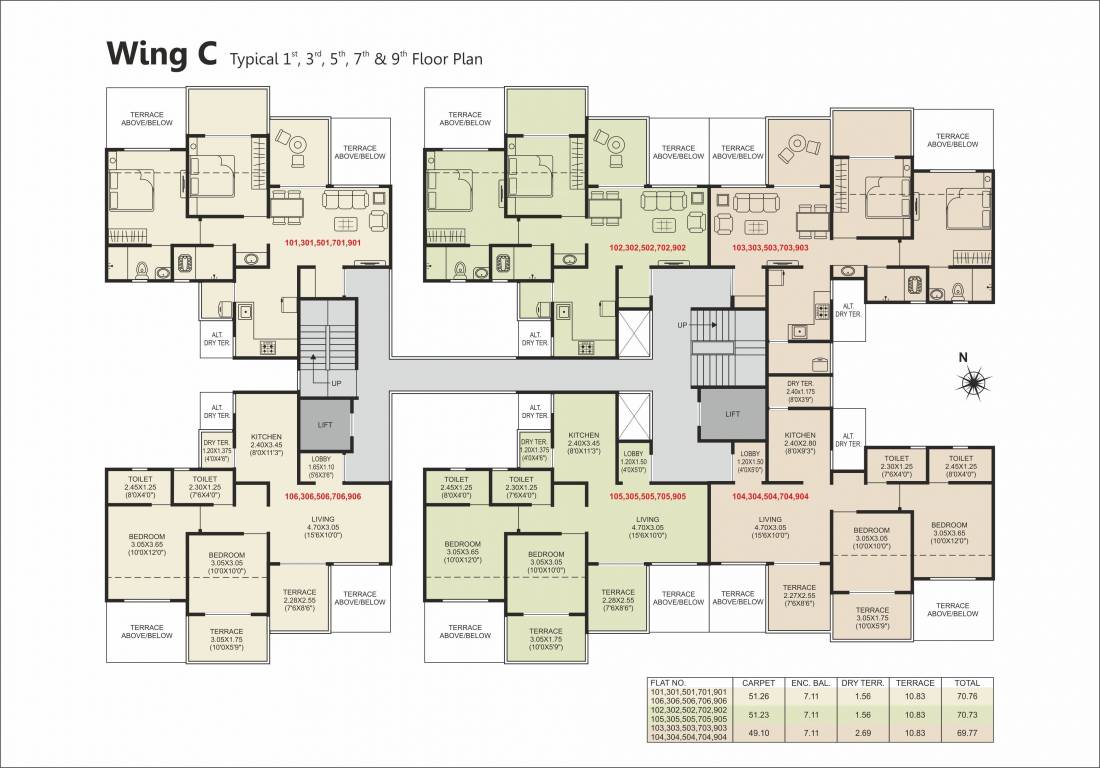 namrata gloria A Cluster Plan