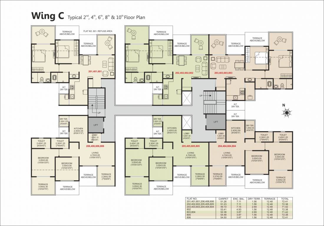 namrata gloria A Cluster Plan