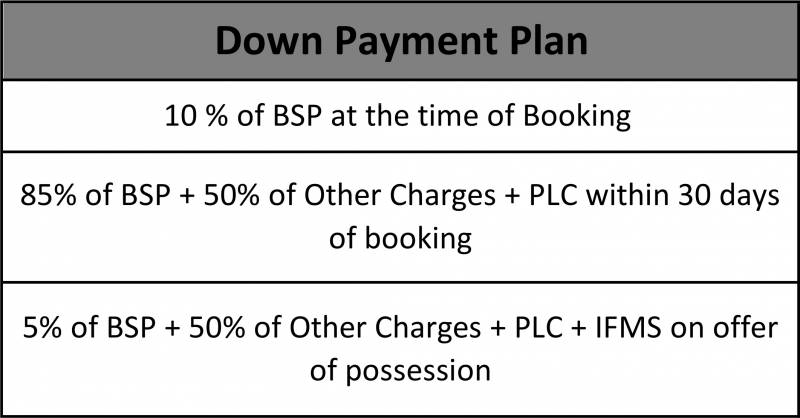 Images for Payment Plan of Homes Connect Universal HUB