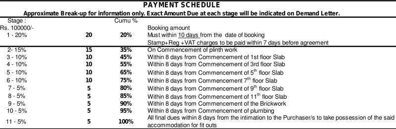  new-town Images for Payment Plan of ARV New Town