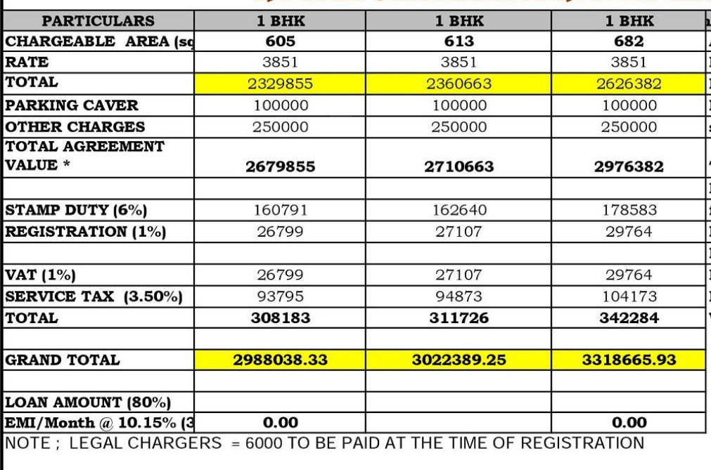 cataleya Construction Linked Payment (CLP) Payment Plan