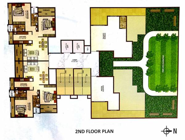 Sai Cluster Plan sai Sai Cluster Plan