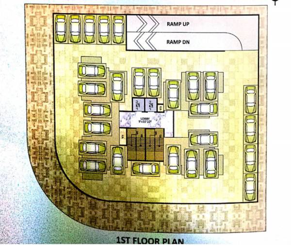 Sai Cluster Plan sai Sai Cluster Plan