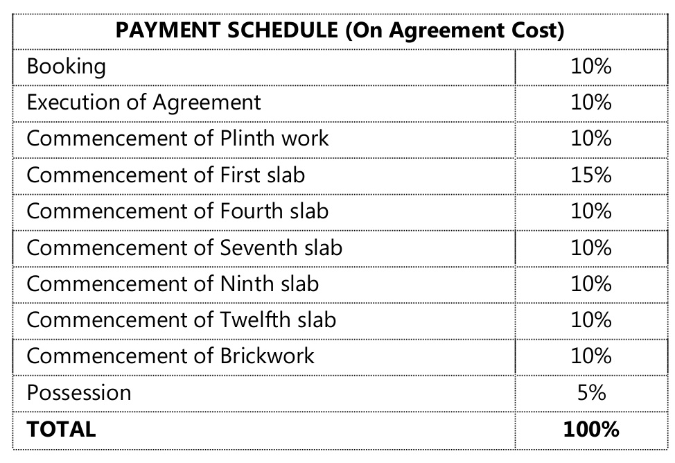 Images for Payment Plan of Keshav Polaris Payment Plan