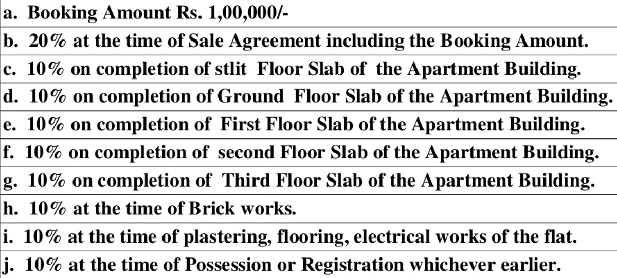 Images for Payment Plan of Shubham Avasa Homes Payment Plan