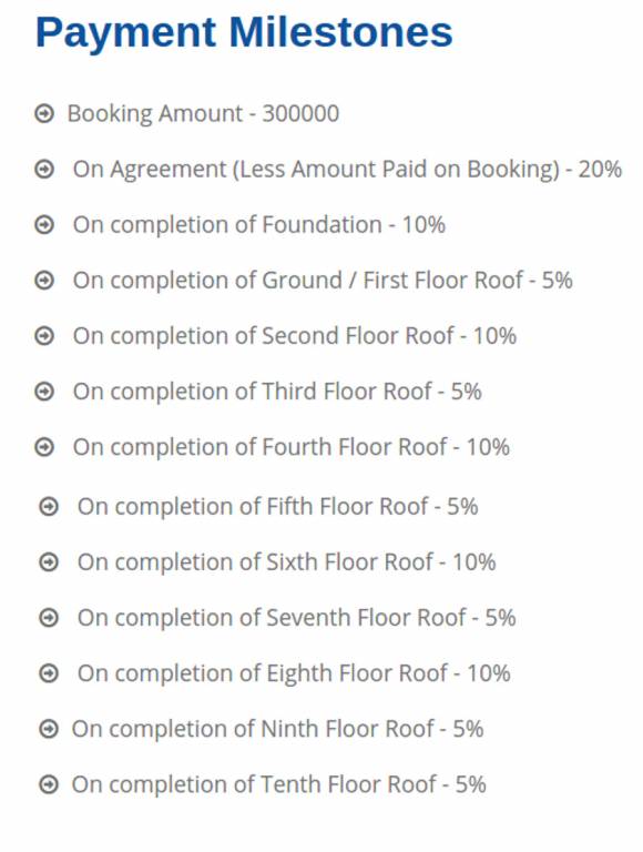 Images for Payment Plan of Mahendra Aarna Payment Plan