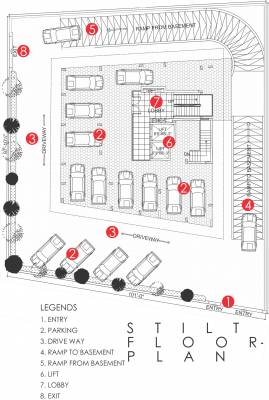 Images for Cluster Plan of Unique Prime Images for Cluster Plan of Unique Prime