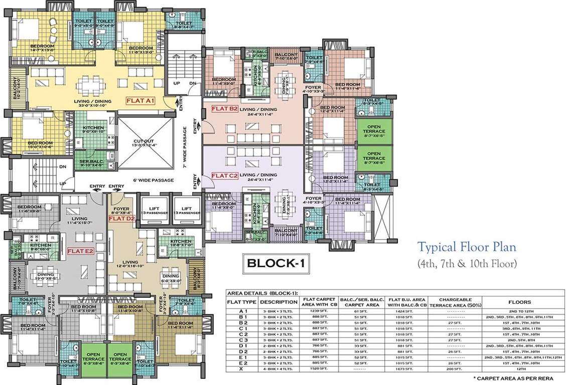 Images for Cluster Plan of Merlin Regalia