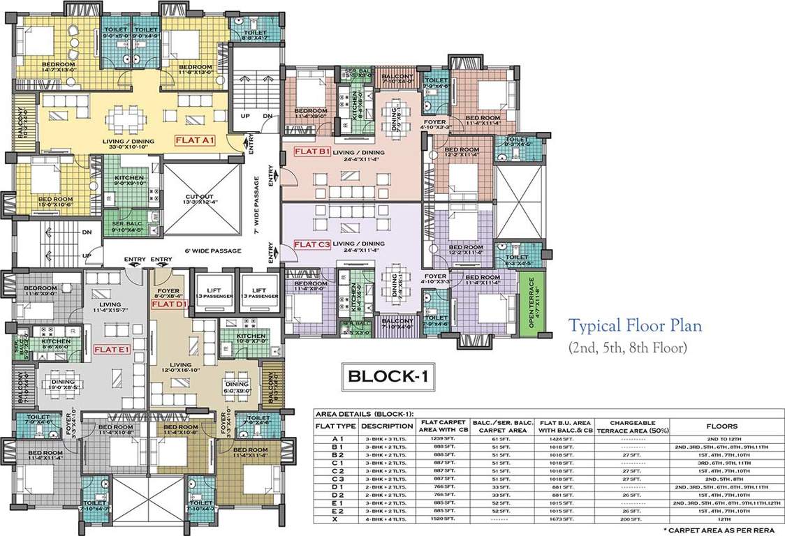 Images for Cluster Plan of Merlin Regalia