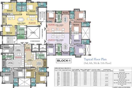 Images for Cluster Plan of Merlin Regalia