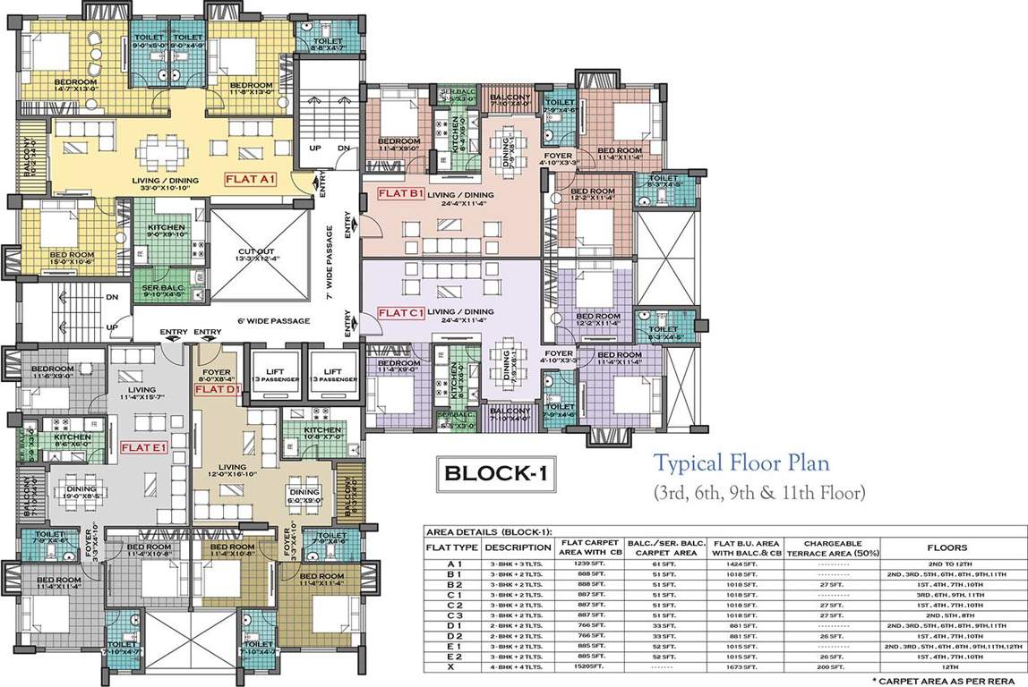 Images for Cluster Plan of Merlin Regalia