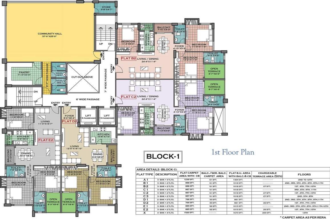 Images for Cluster Plan of Merlin Regalia