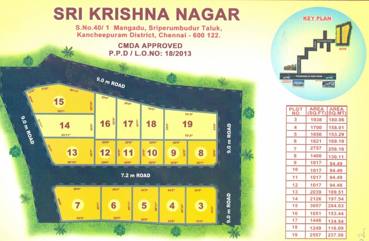 Images for Layout Plan of Nellai Chandesh Villas
