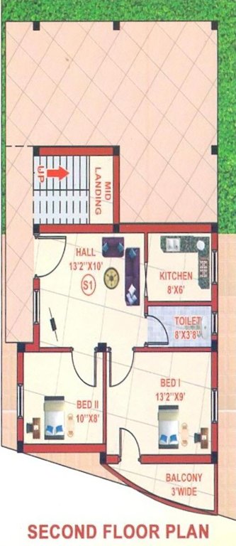 Images for Cluster Plan of Nellai Chandesh Apartments