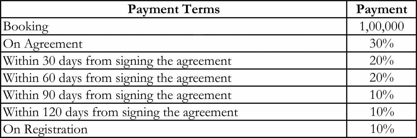 Images for Payment Plan of Citrus Belmont Villas Payment Plan