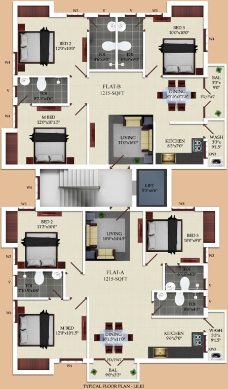 chandra Images for Cluster Plan of India Chandra