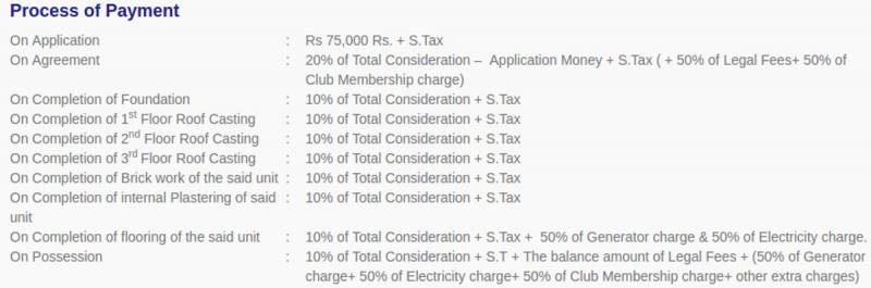 gitanjali Images for Payment Plan of Riya Gitanjali