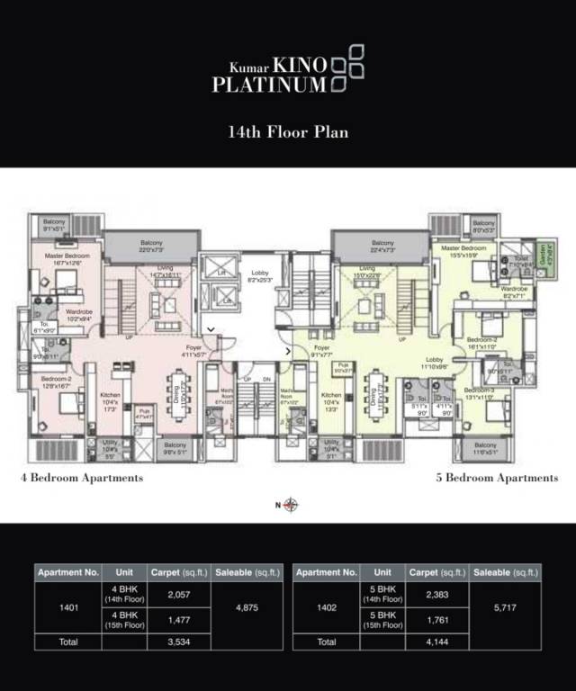  kino platinum Kumar Kino Platinum Cluster Plan for 14th Floor