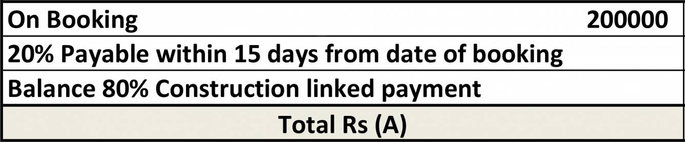 Images for Payment Plan of Salarpuria Sattva Group Divinity Payment Plan