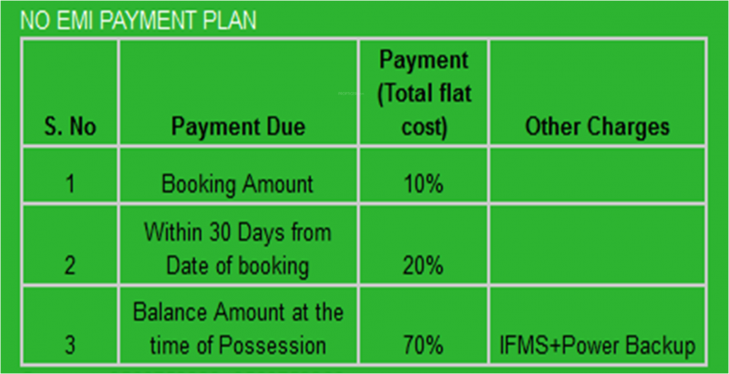 laxis-infrastructure-pvt-limited melax-studio Payment Plan
