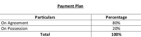 daffodils Construction Linked Payment (CLP) Payment Plan