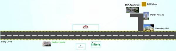 Images for Location Plan of Durga Projects And Infrastructure SLV Apartments