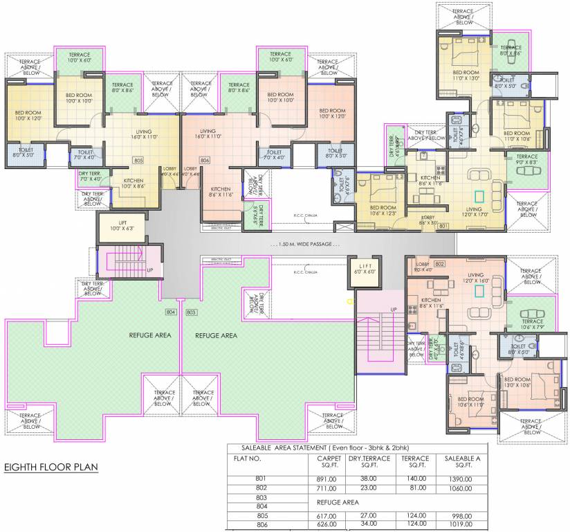 Images for Cluster Plan of RajHeramba Venkatesh Imperia