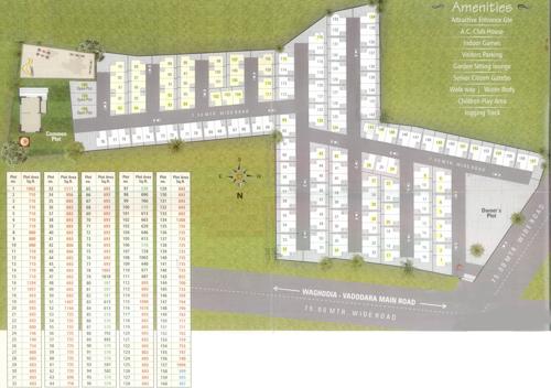  bunglows Images for Layout Plan of Shiv Bunglows