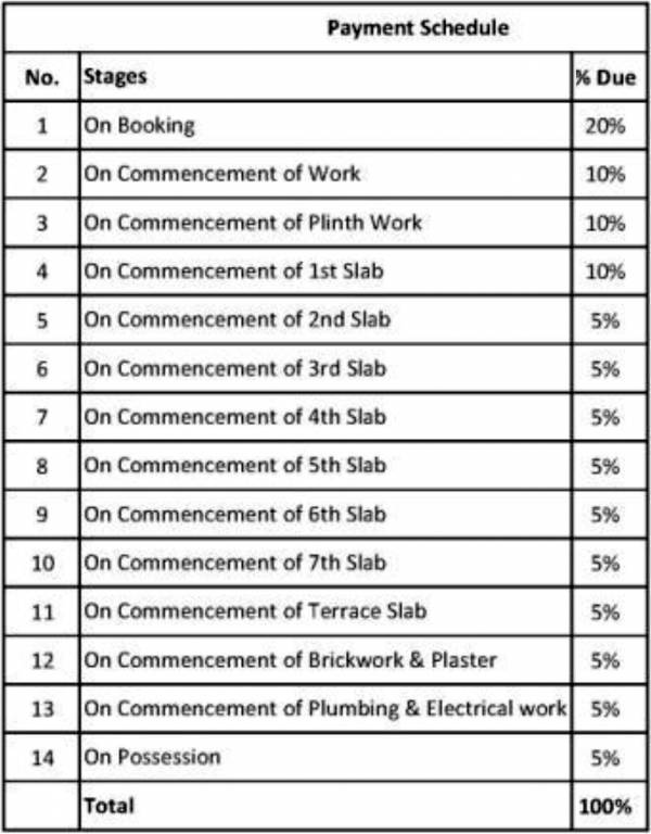 Images for Payment Plan of Prajapati Vihar Payment Plan