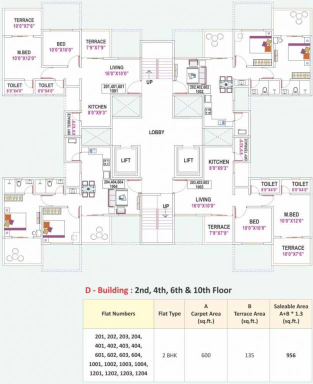 Images for Cluster Plan of Prime Utsav Home