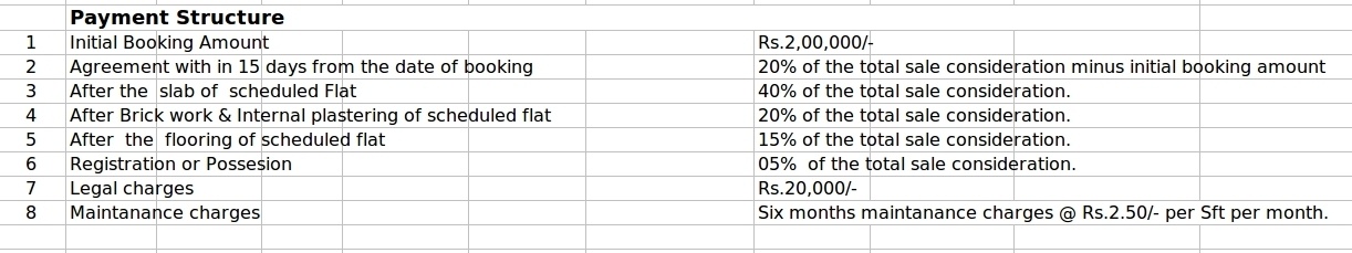 Images for Payment Plan of Thipparthi GNR Platinum Fort Payment Plan