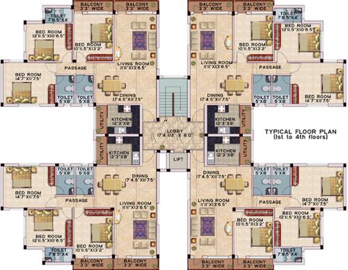 deccan-estates all-seaons Block N Cluster Plan from 1st to 4th Floor