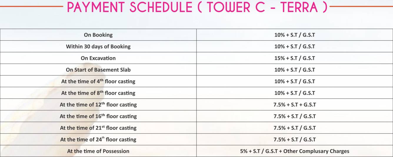 vaastu-homes Images for Payment Plan of Reinfotech Vaastu Homes Payment Plan