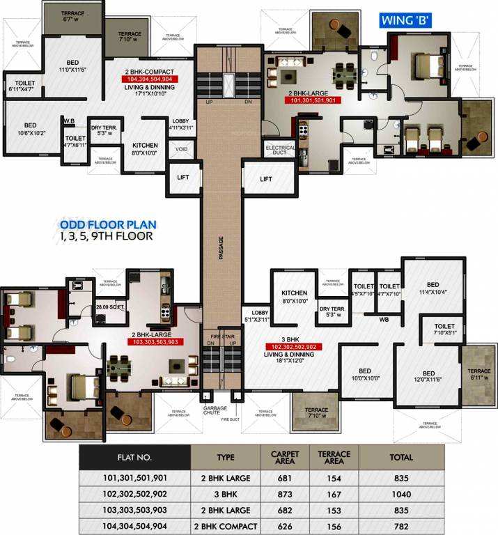 Images for Cluster Plan of GD 18 Latitude