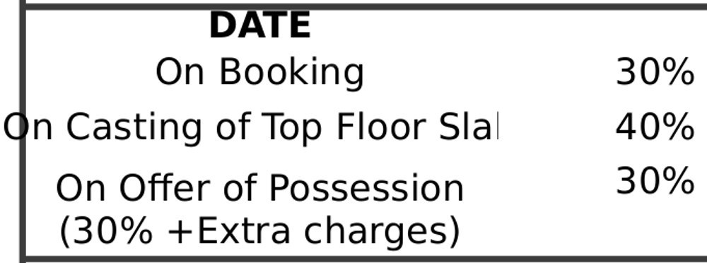 Images for Payment Plan of ATS Le Grandiose Payment Plan