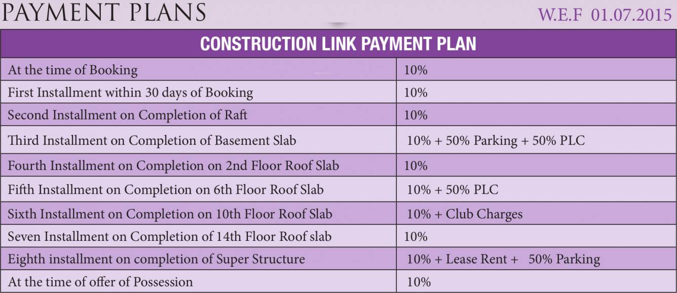 Images for Payment Plan of Samridhi Group Luxuriya Avenue Payment Plan