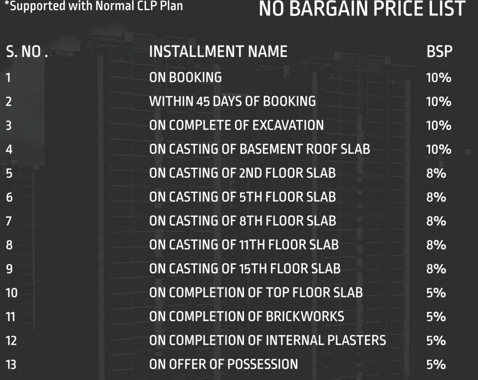 meridian-tower Construction Linked Payment (CLP) Payment Plan