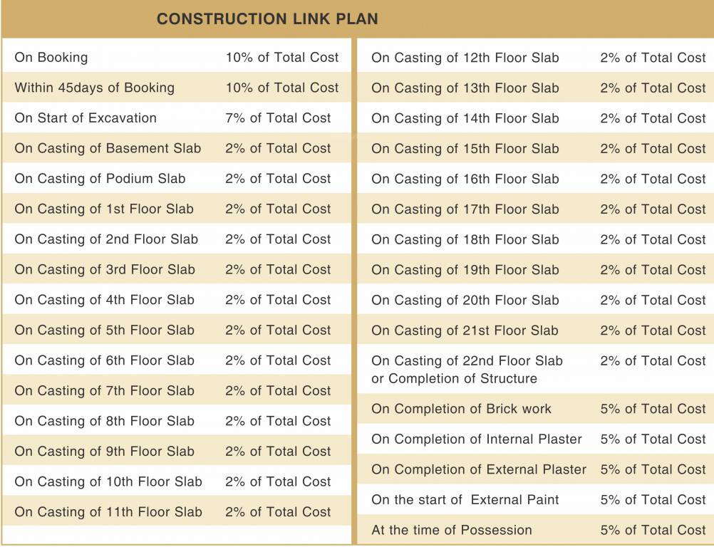 Images for Payment Plan of VVIP Meridian Tower Payment Plan