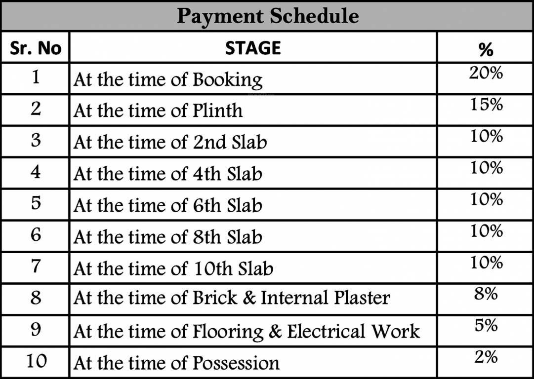 Images for Payment Plan of Vision Kalpavriksha Payment Plan