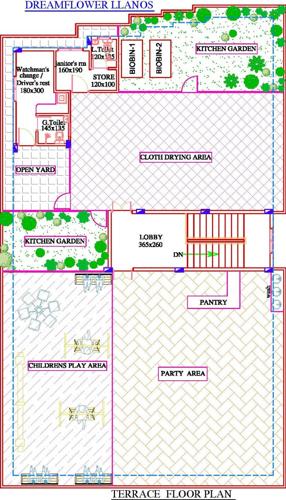  llanos Images for Cluster Plan of Dream Flower Llanos