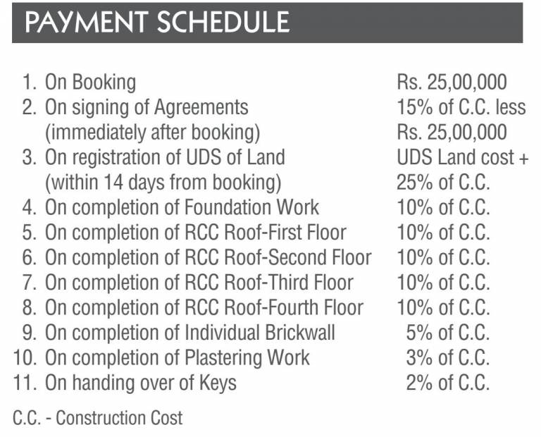Images for Payment Plan of Kgeyes R A Puram